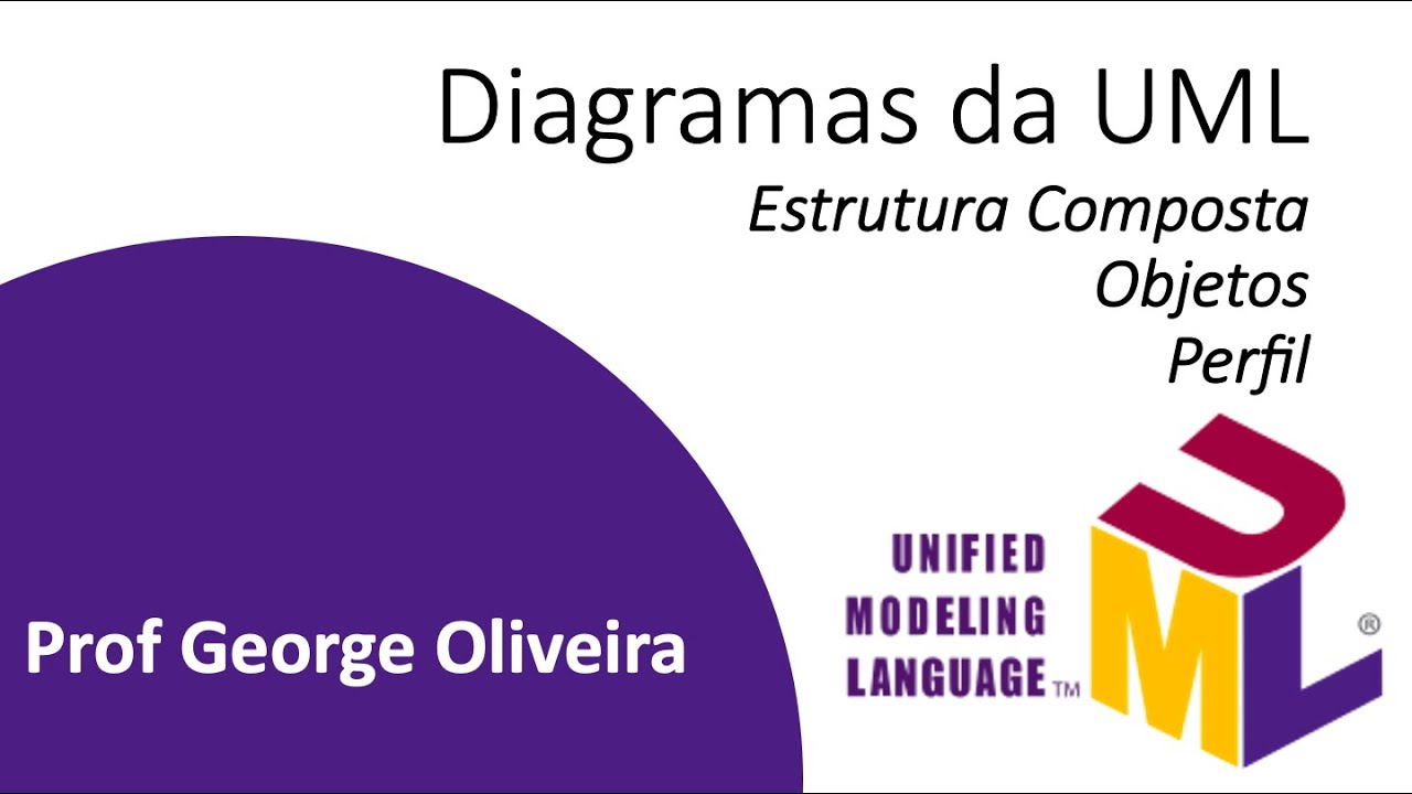 Diagramas de Objetos x Estrutura Composta x Perfil