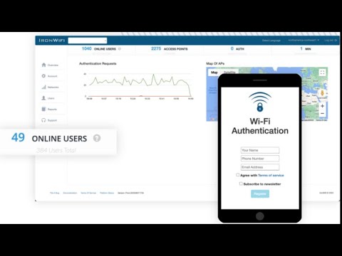Các giải pháp IronWiFi