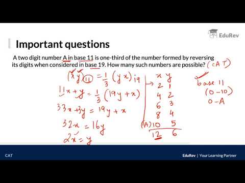 Practice Questions for Number Systems Part-2 Video Lecture - UPSC