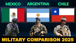 Download lagu Mexico vs Argentina vs Chile Military Power Comparison 2025 | Defense Tube mp3