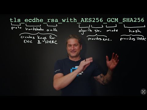 Breaking Down the Quantum Challenge: TLS Cipher Suite Vulnerabilities and FIPS PQC Standards