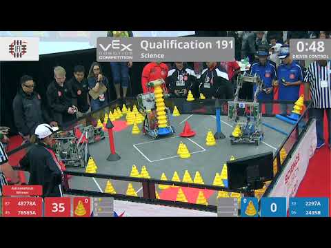 2018 VRC Sci Q191 - 48778A 76565A vs 2297A 2435B - 64 to 86