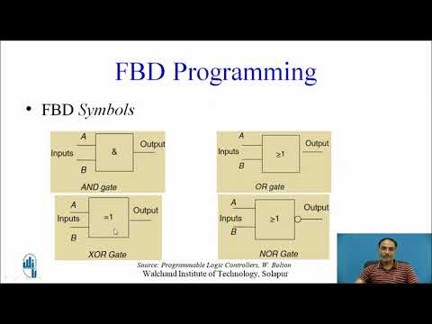 PLC Functional Block Diagram basics