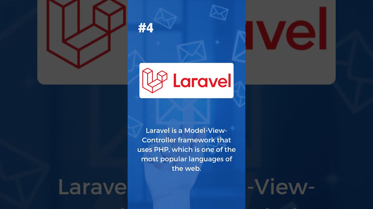 10 Best Web Development Frameworks in 2023