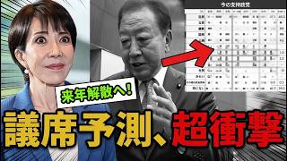なぜ国民は「高市早苗」を選び「立憲民主党」を見限ったのか…その決定的理由