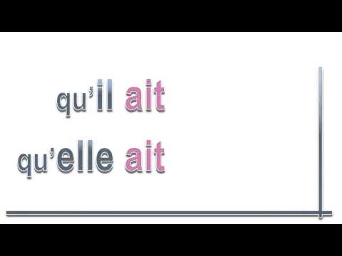 Verbe AVOIR Subjonctif / Présent