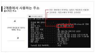[따라學IT] 03. 가까이 있는 컴퓨터끼리는 이렇게 데이터를 주고받는다