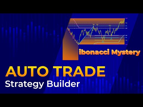 Building your Fibonacci Mystery as an auto strategy in Strategy Builder of NinjaTrader 8