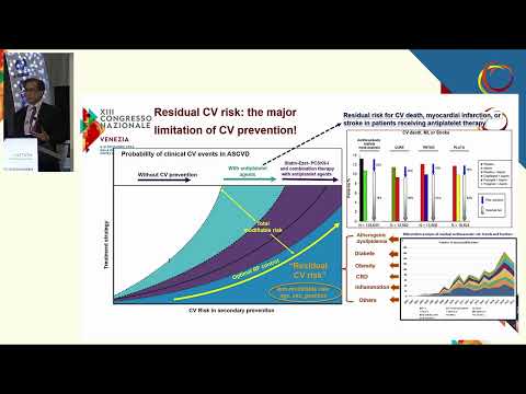 Rischio cardiovascolare residuo e prevenzione cardiovascolare - Prof. Francesco Barillà