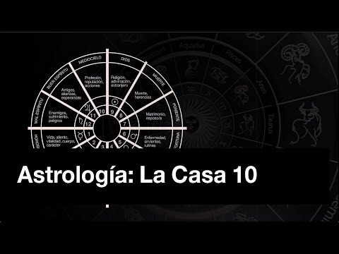 Astrology: Understanding the 10th House