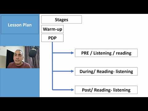 Making Effective Lesson Plans / Part  5:  PDP VS PPU