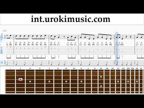 Guitar lessons The Gummy Bear - Song Sheet Music Tutorial um-b703