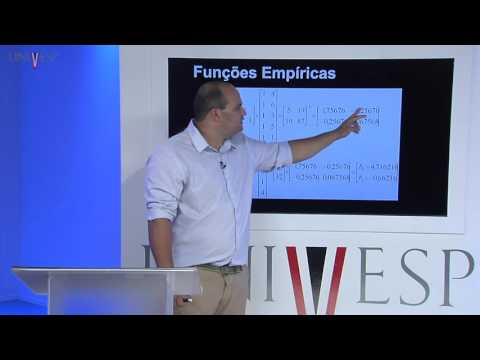 Operational Research II - Class 13 - Development of non-linear empirical functions