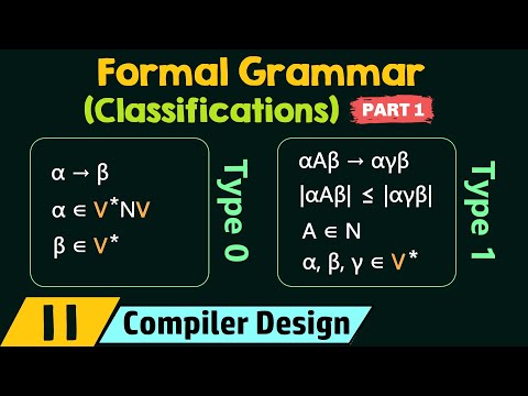 Classifications of Formal Grammars Part 1