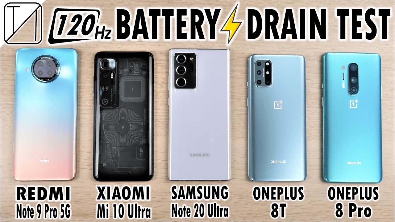 Redmi Note 9 Pro 5G vs Mi 10 Ultra / Note 20 Ultra / OnePlus 8T / 8 Pro Battery Life DRAIN Test!