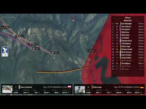 Day 6 - Highlights - Tilo Holighaus just one point behind Stefan Langer - SGP Final Pavullo 2023