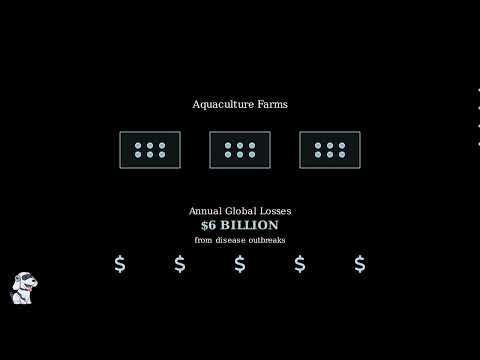 Economic Importance of Protozoa and Mode of Infection - Video