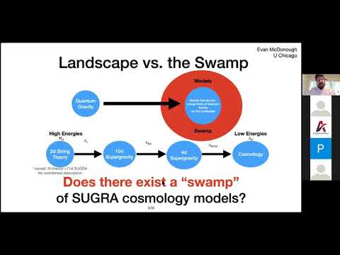 Evan Mcdonough | Catastrophic Production of Slow Gravitinos