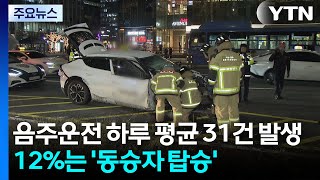 음주운전 하루 평균 31건 발생...12%는 '동승자 탑승' / YTN