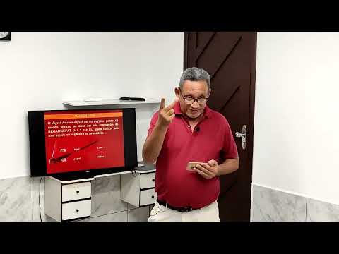 Aula 5   Introdução ao Hebraico 1