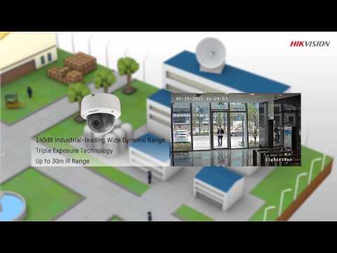 Camera CCTV Hikvision System