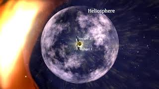 Classroom Aid - The Heliosphere