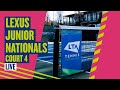 🔴 LIVE Lexus Junior Nationals | Court 4 | LTA