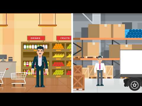 Scantranx Point Of Sale (POS) video thumbnail