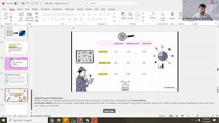 A fast, practical session to help you explore datasets