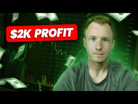 Making $2,000 In 15 Minutes Day Trading $SPY Options (Full Recap)