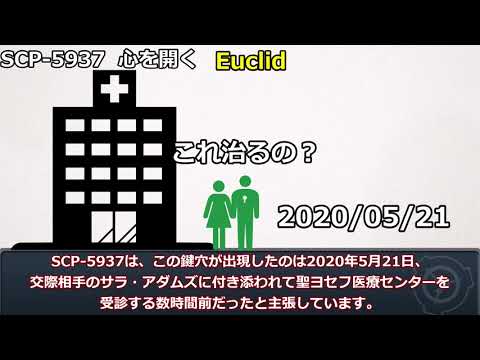【SCP紹介】SCP-5937 - 心を開く