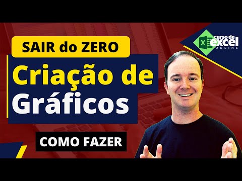 How to Start Creating Graphs in EXCEL from ZERO