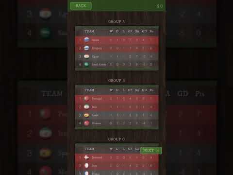 Russia WC 2018 Simulator (World cup prediction) Video