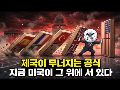 빚 이자가 국방비를 넘는 순간, 제국은 죽습니다. 미국이 그 선을 넘었습니다.