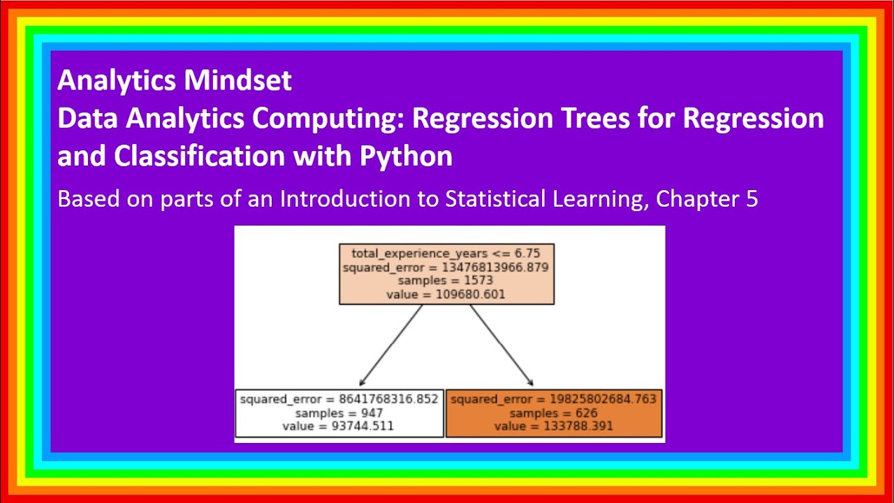 Data Analytics Computing: Decision Trees With Python