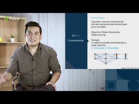 El Algoritmo Maestro