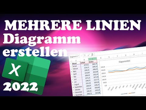 EXCEL - Liniendiagramm mit mehreren Linien erstellen - Tutorial | Deutsch | 2022