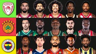 We Ranked All EuroLeague Teams’ Benches