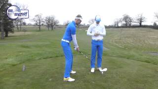 Backswing Arm Plane and Slice