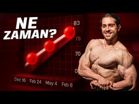 How Will Your Body Change After 12 Weeks? Let's Calculate Now!