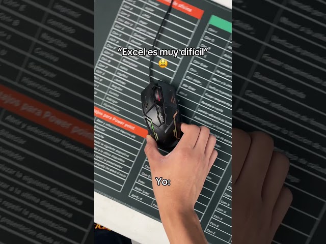 Vídeo relacionado con Garneck Alfombrilla De Ratón con Atajos De Excel En Español - Teclado Antideslizante para Oficina - Diseño Supergrande y Funcional Optimizar Tu Trabajo y Decorar Tu