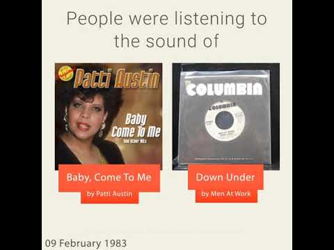 February 9, 1983 - This day in 30 sec. - Takemeback.to