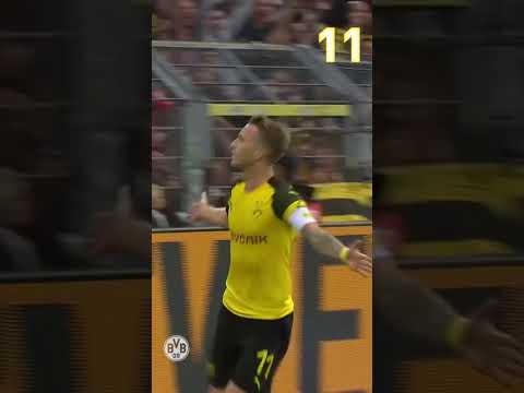 Best goals of Marco Reus ⚡️