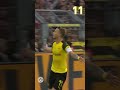Best goals of Marco Reus ⚡️