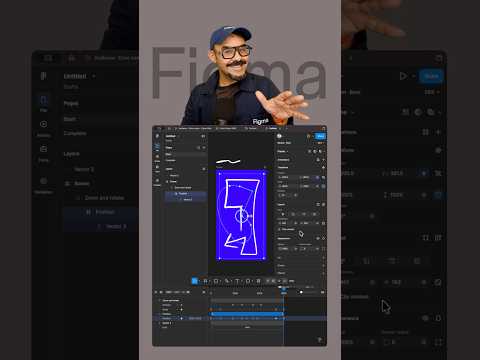 Short Video