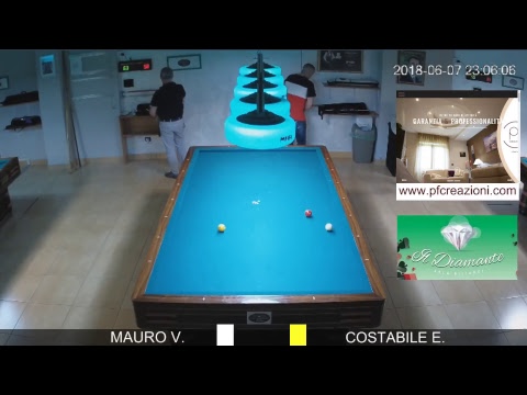 COSTABILE E. A. VS MAURO V.