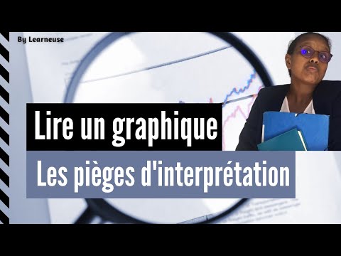 Bien lire et analyser un graphique : Quelques pièges d'interprétation