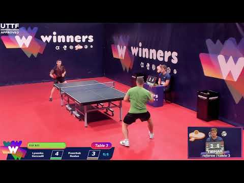 WINners League 05.08.2021 Lysenko G. - Poserbak R. 11:45