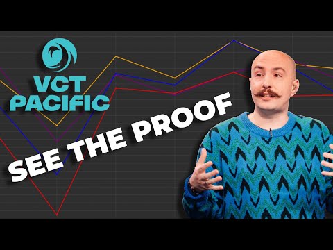 It's Time to Accept that Pacific is the Best Region