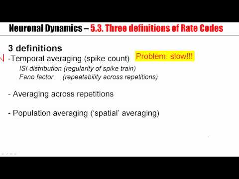 5.3a Three definitions of rate code